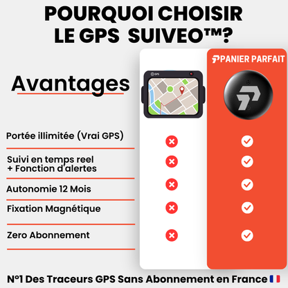 Traceur GPS vélo sans fil compatible Android iOS