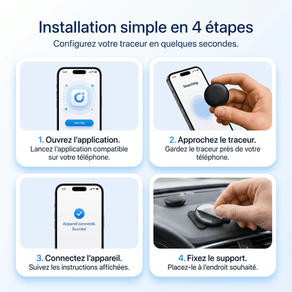 Santeova – Traceur GPS Sans Abonnement | Compatible Android & iOS