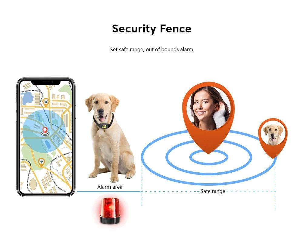 Localisateur GPS portable pour animaux de compagnie